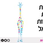 תרומות החברות הציבוריות 2019